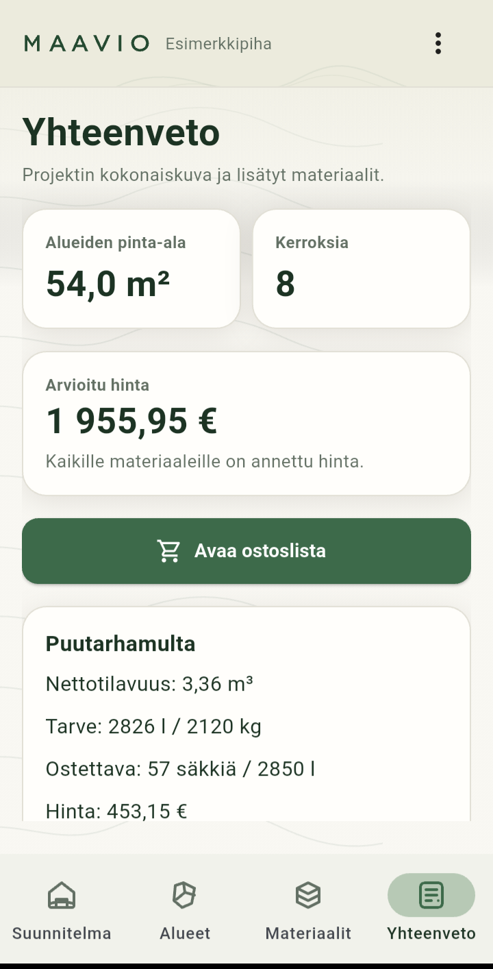 Maavion yhteenveto pihaprojektin materiaalimääristä.